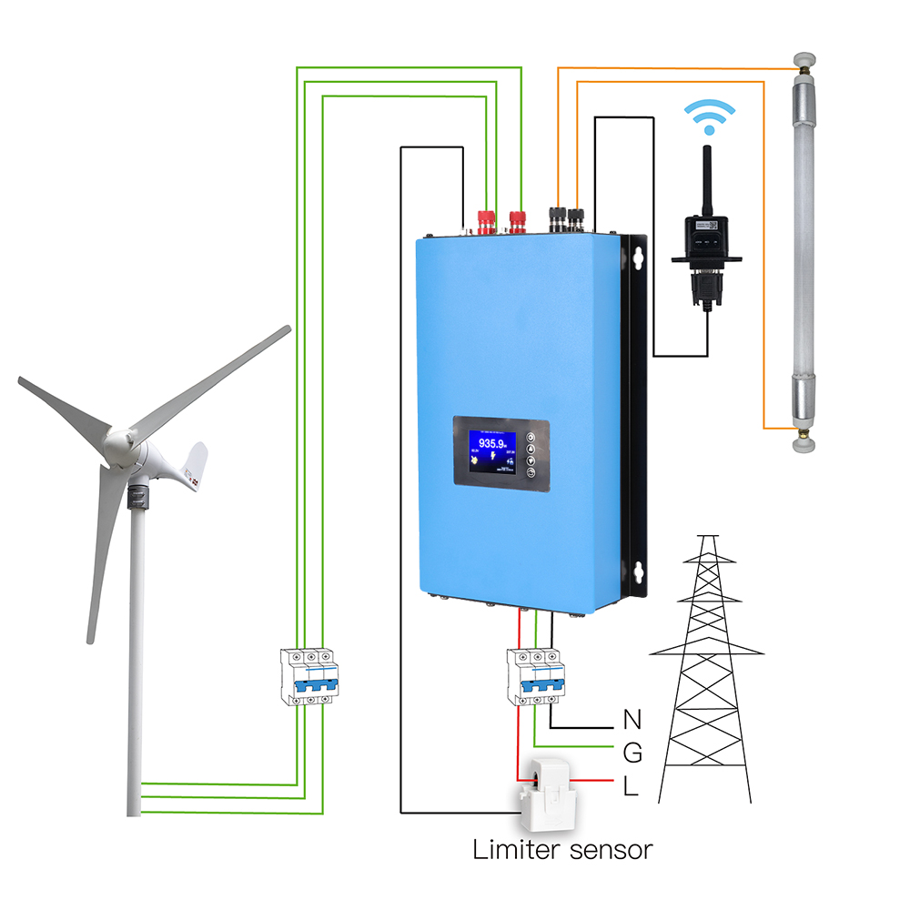 Inverter Y&H 2000W MPPT per En - Grid Tie Inverter Limiter 2000W recensione e prezzo