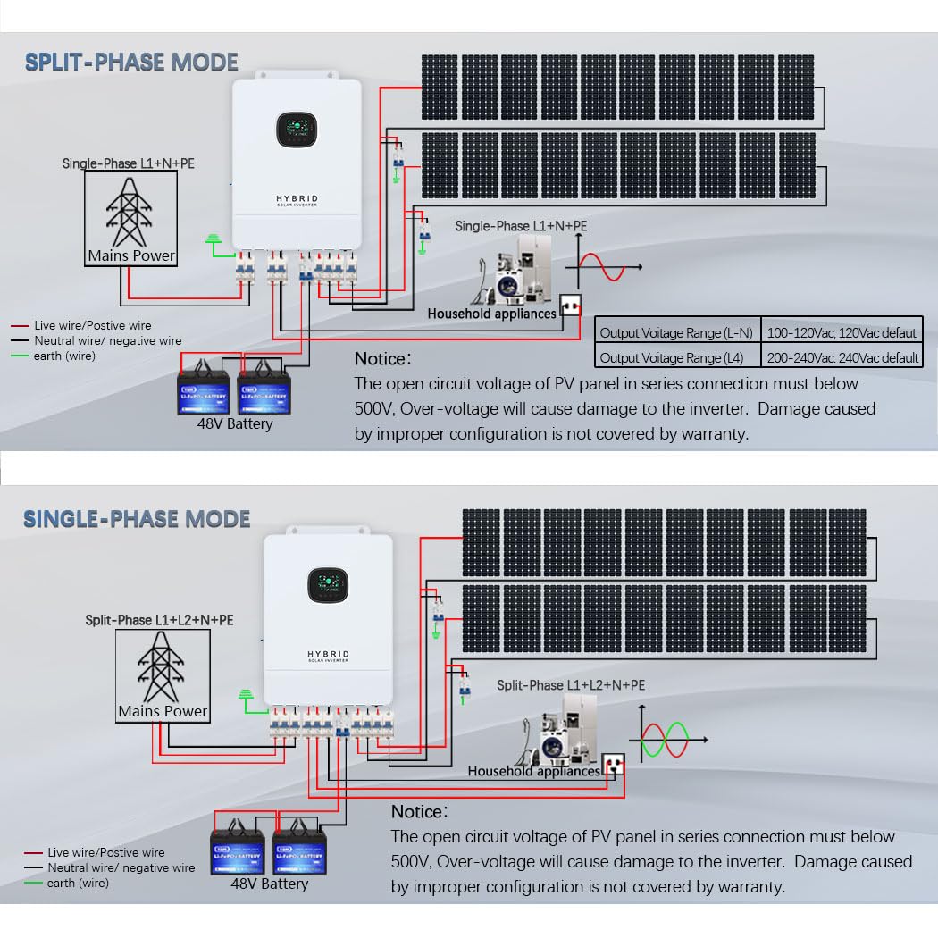 Inverter Solare Ibrido Y&H 10K - Split Phase Inverter 10Kw 110V 220V recensione e prezzo