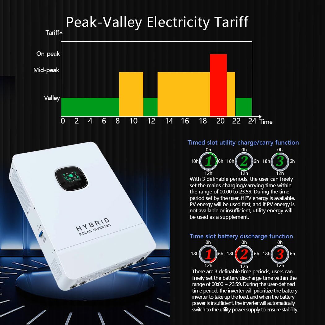 Y&H 10KW Inverter solare ibrid - Split Phase Inverter 10Kw 110V 220V recensione e prezzo