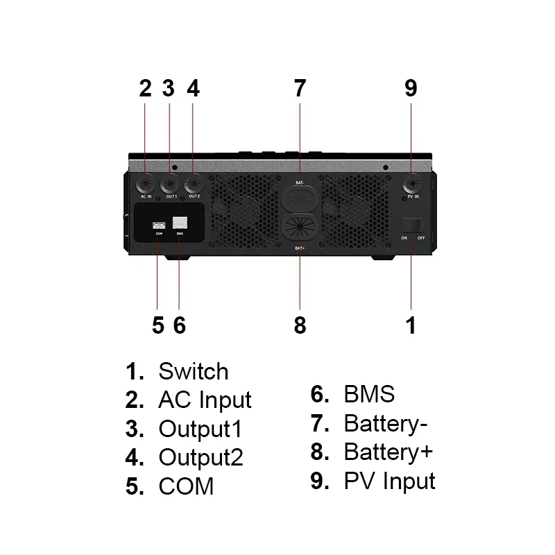 Inverter Solare Off-Grid MPPT  - Off Grid Solar Inverter 48V 6000W recensione e prezzo