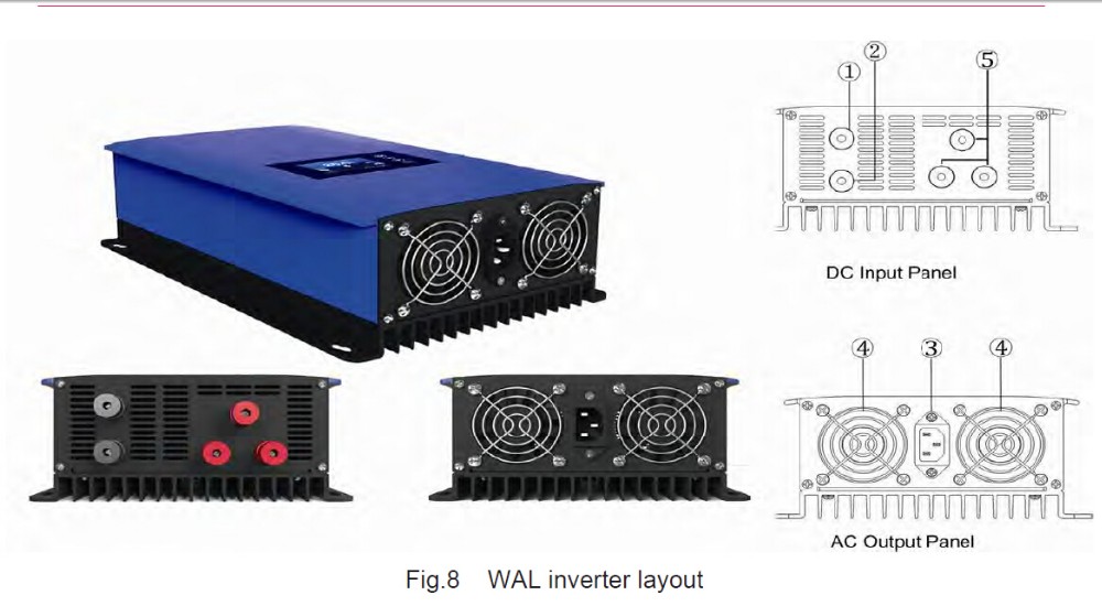 Convertitore di collegamento a - Grid Tie Inverter Limiter 2000W recensione e prezzo