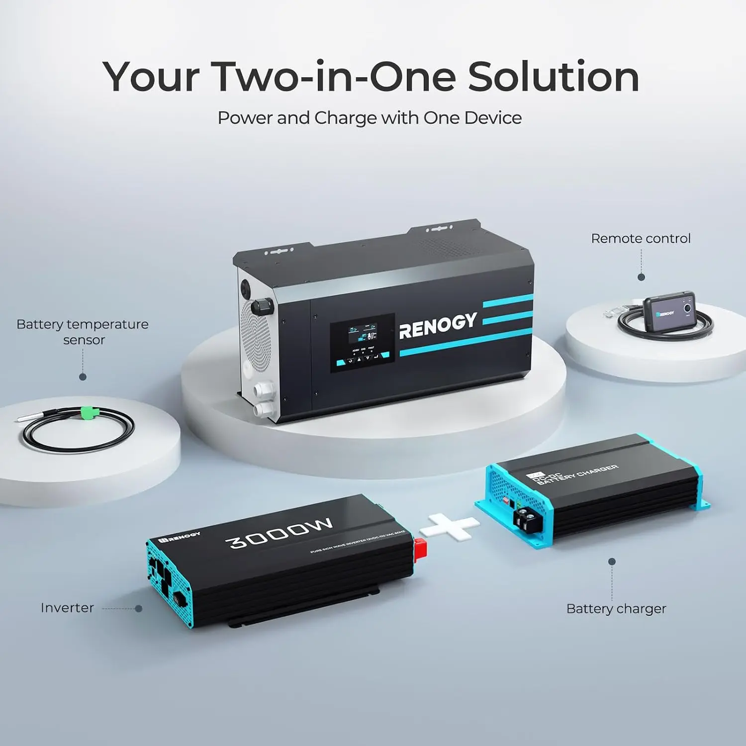 Renogy 3000W Inverter Caricaba - Rv Pure Sine Inverter Charger 3000W 12V recensione e prezzo